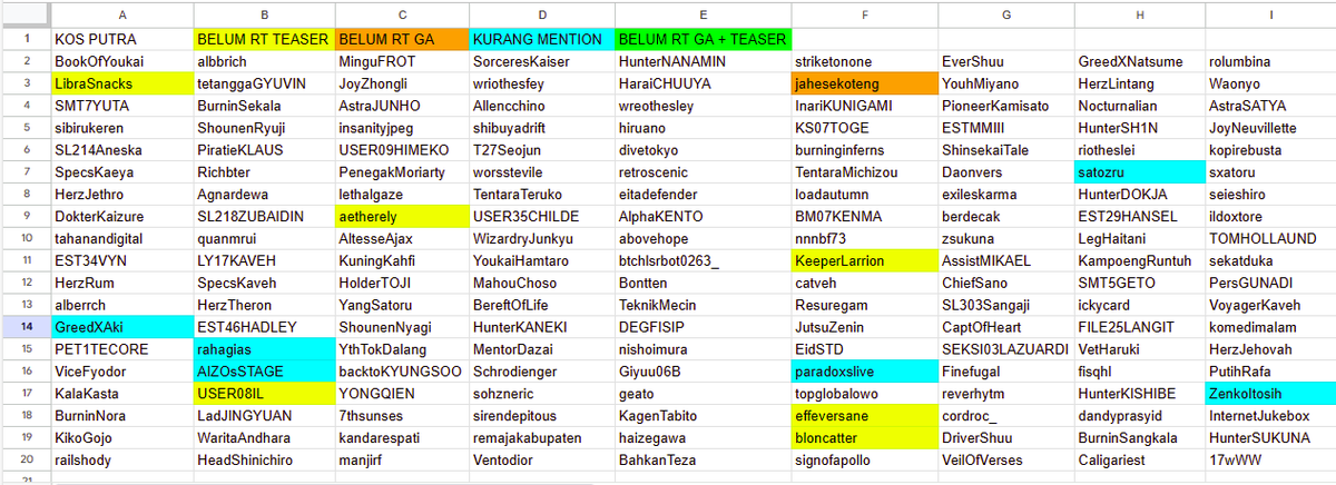 Kos Merpati! tweet media