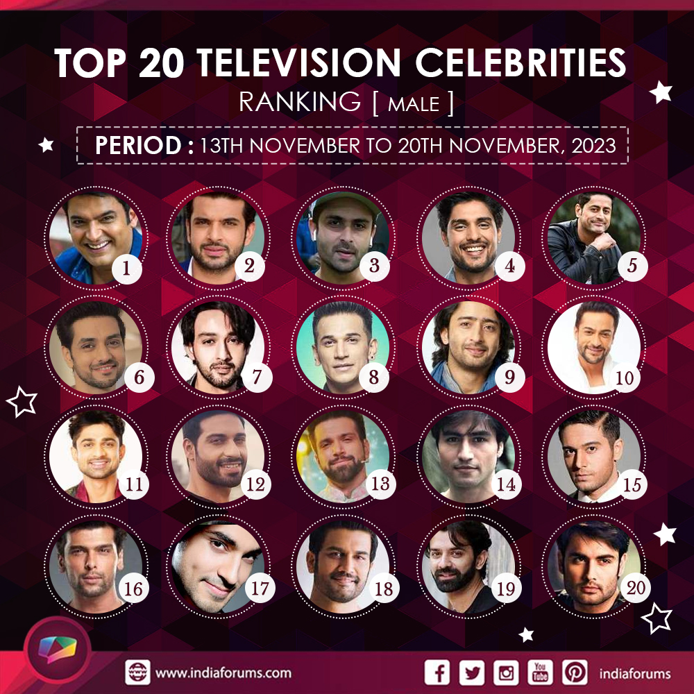 #CelebrityRanking: Here are the Top 20 male celebs that made it to the list.   

 indiaforums.com/person/list?ci…