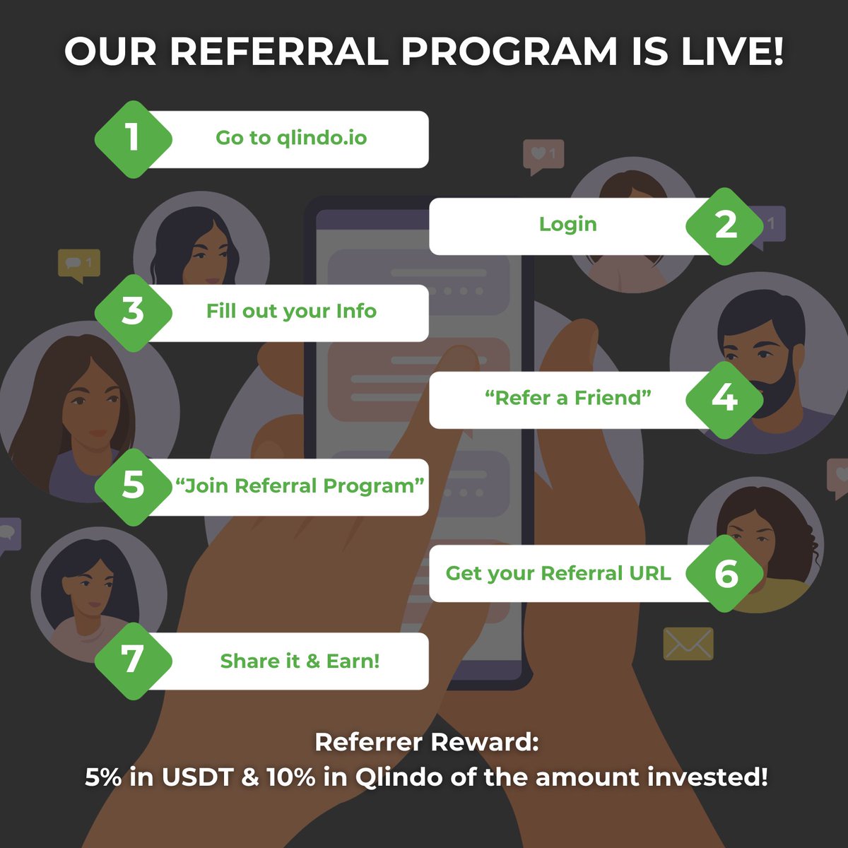Qlindoio's tweet photo. Our NEW Referral Program is live! 🌟
Elevate your status and become a Qlindo Ambassador! 💼
Tailored to a whole new level of generosity! 💰 Ready to earn your rewards? Join now!
🌐 Start here: https://t.co/enm22WmnUW
#Qlindo #ReferralProgram #QlindoAmbassador #ReferralRevolution