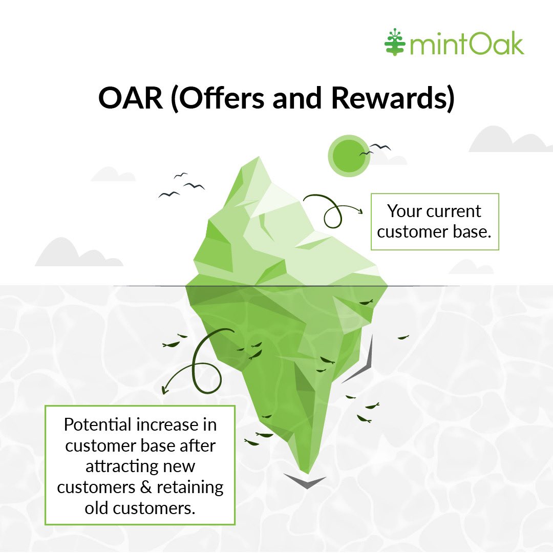 Struggling with building a strong and stable customer base for your businesses?

With our OAR (Offers And Rewards) module, now your can extend exciting offers and rewards for your customers. 💥

Head over to mintoak.com and know more!💚🌟

#Mintoak #MintoakOAR
