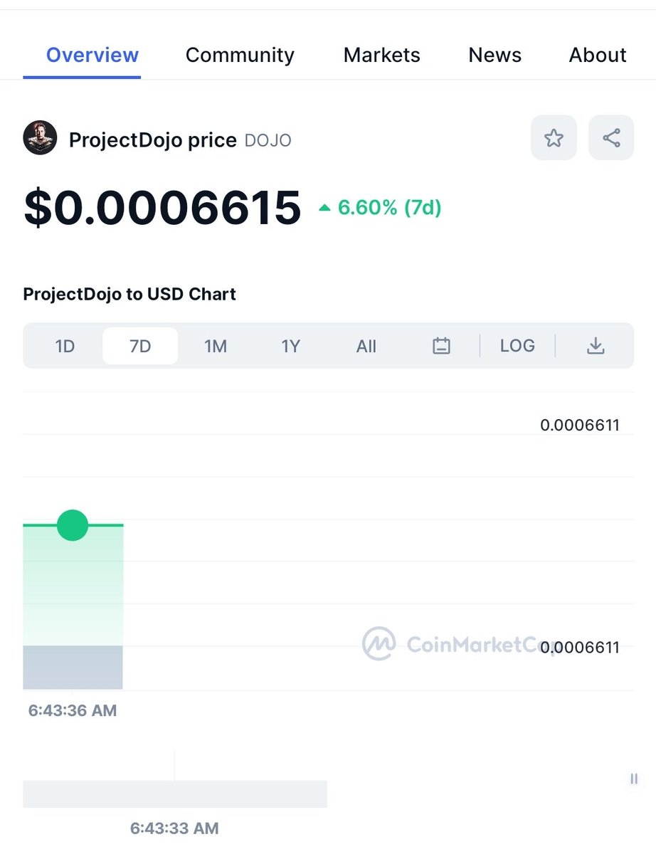 Project Dojo $DOJO tweet media