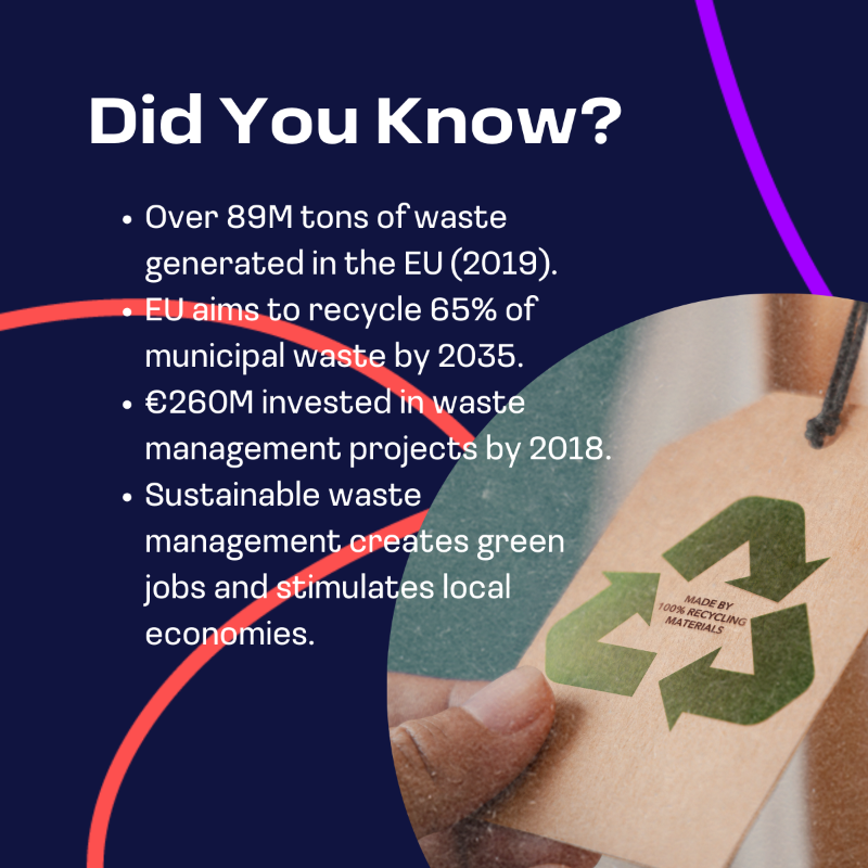 REDOL_EU's tweet photo. #EUWasteReductionWeek is here! ๐ฟโป๏ธ
To celebrate, we are joining forces w/ other EU-funded projects as we share their contributions to the important world of waste reduction and why u should be excited about these projects making a difference. ๐
Let's dive in! ๐
#ewwr2023