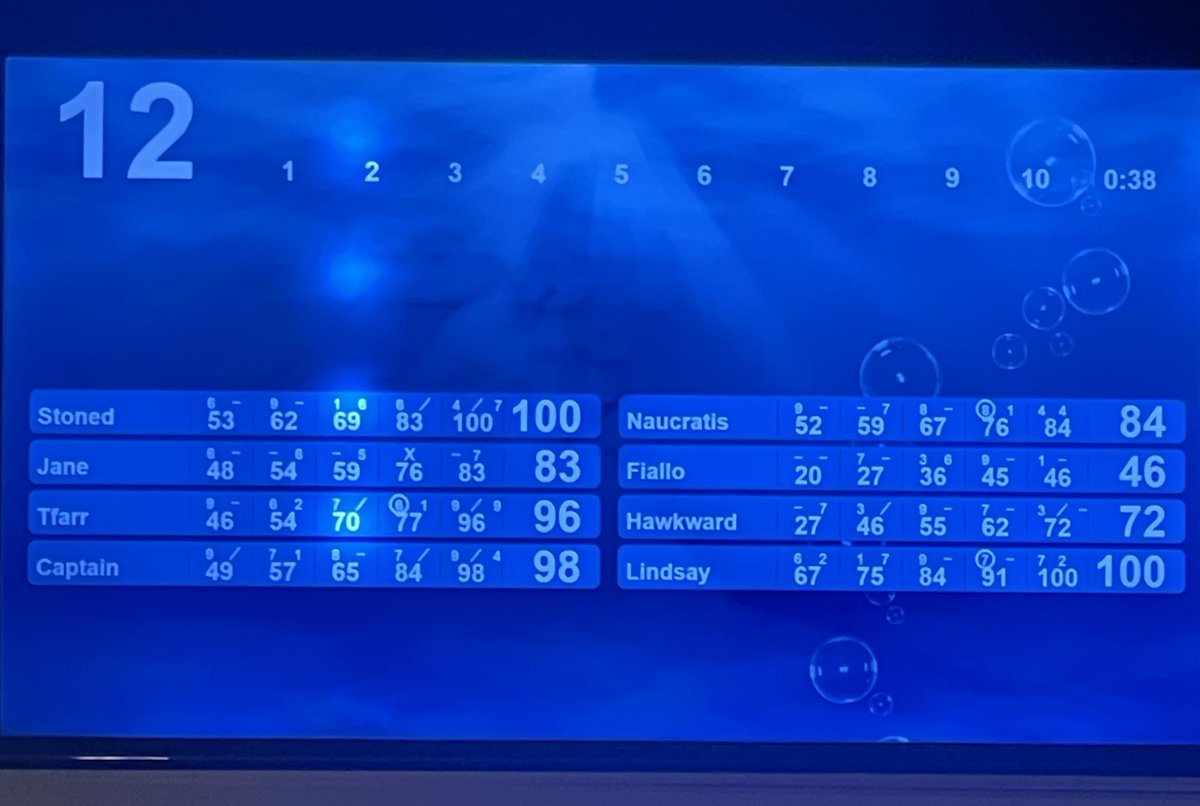 CigarCityApes tweet media