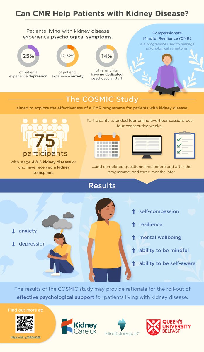 The COSMIC Study tweet media