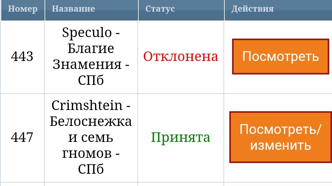✨Настя-пятьсот пояснений✨ tweet media