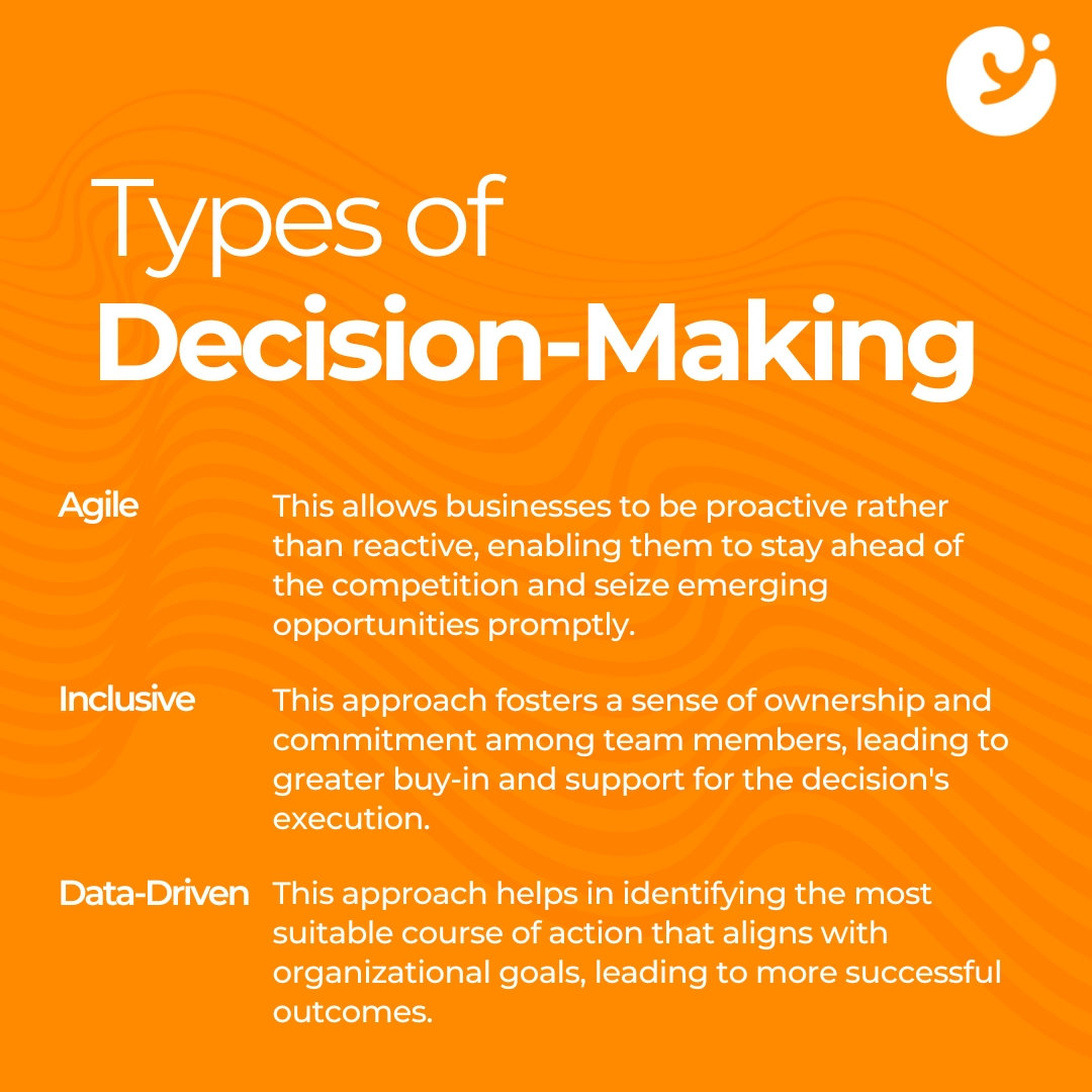 Empower your journey with impactful decisions.🚀✨ How do you plan to utilize the strength of effective decision-making to reach your goals? Drop a comment 💬

#letsconnect #EffectiveDecisionMaking #DataDrivenDecisions #InclusiveApproach #AgileAdaptability