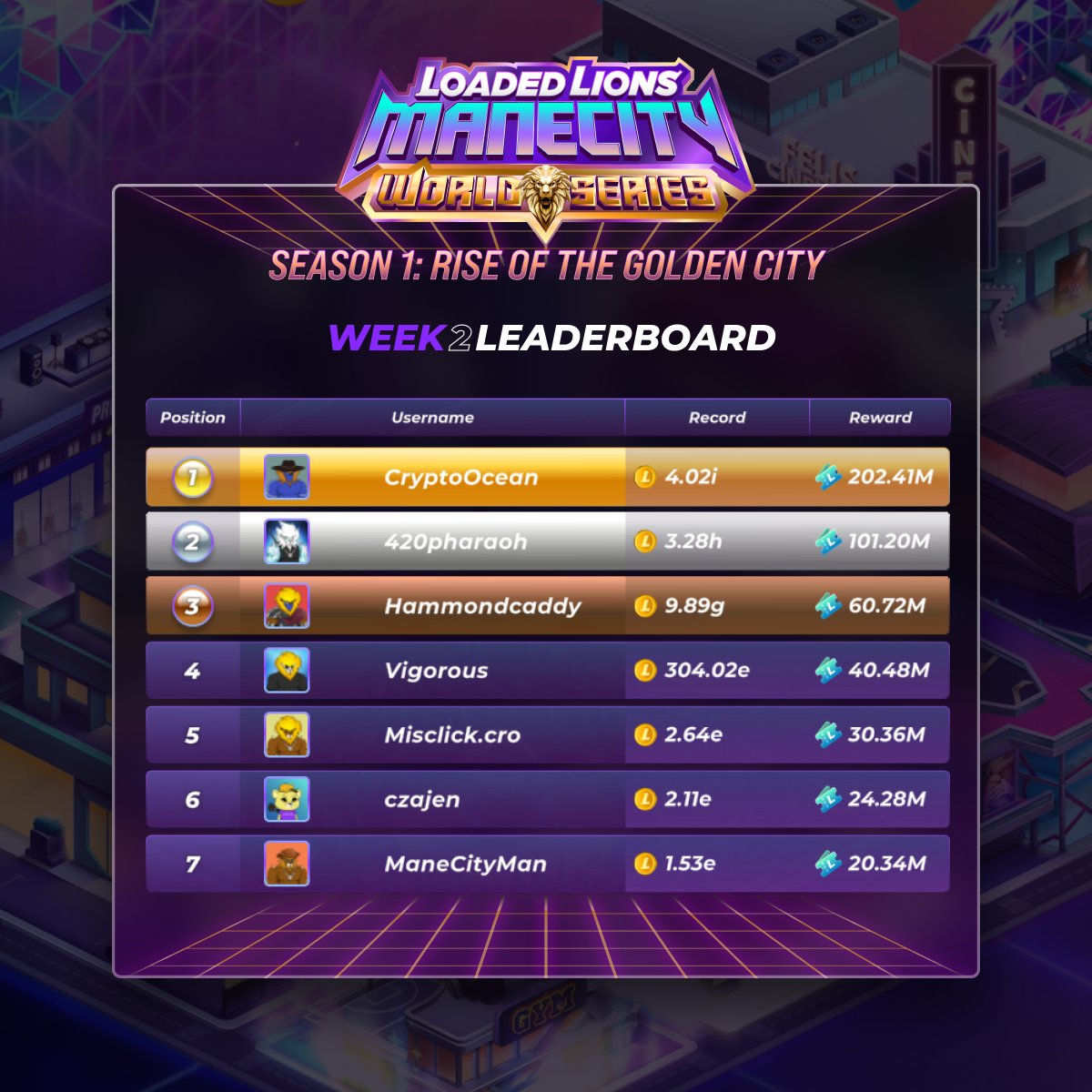 Crypto.com tweet media