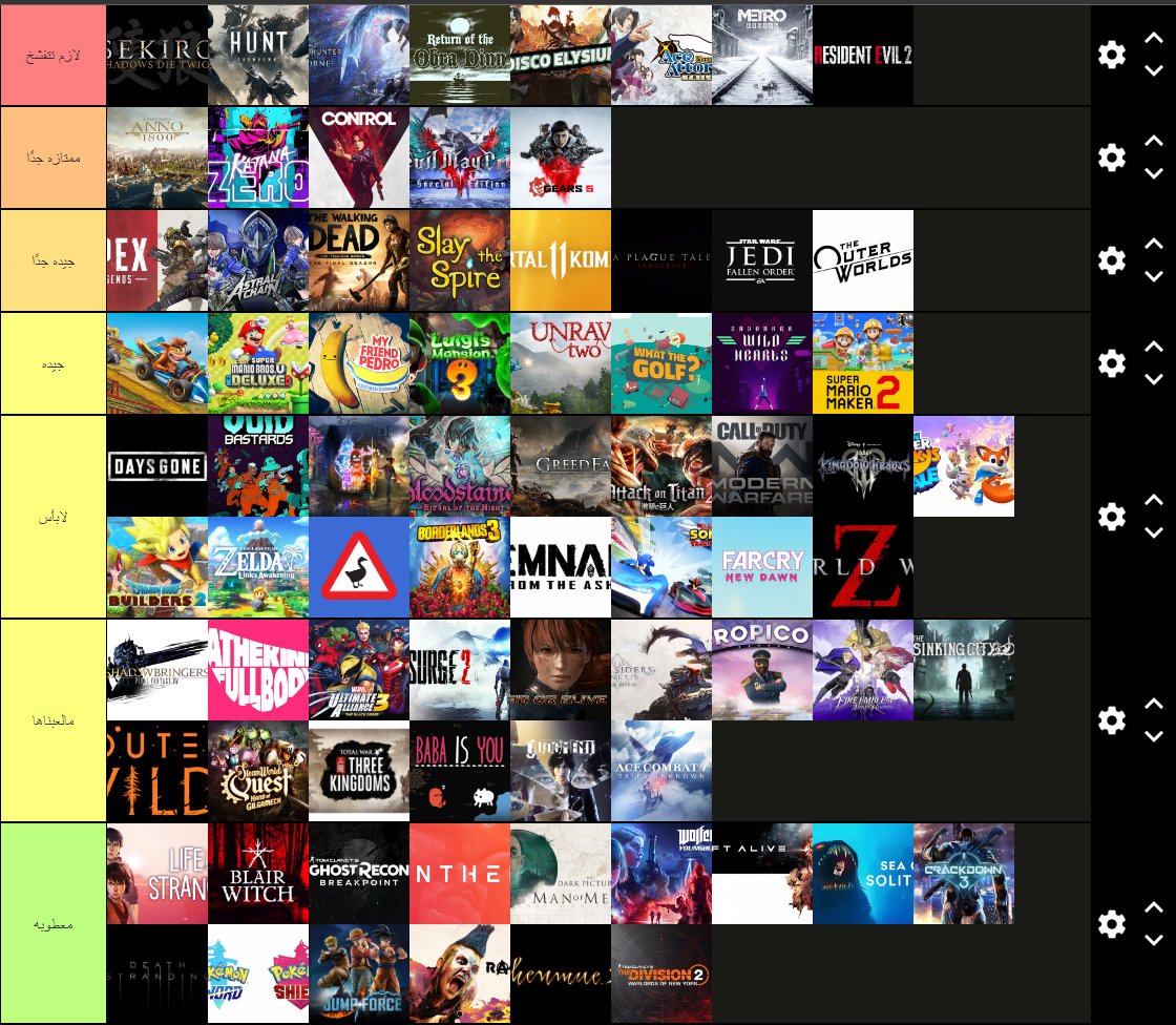 هذه هي القائمة لكل سنه, انهينا البث بإختيار سنة 2019 كأفضل اصدارات بشكل ساحق ضد سنة 2016.

  راح يكون فيه بث اخر والنقاش فيه بيكون بين سنة 
 2015vs2018,
راح نحدد موعده في وقت لاحق