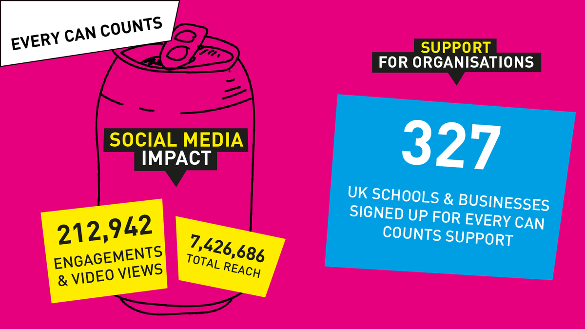 Alupro UK tweet media