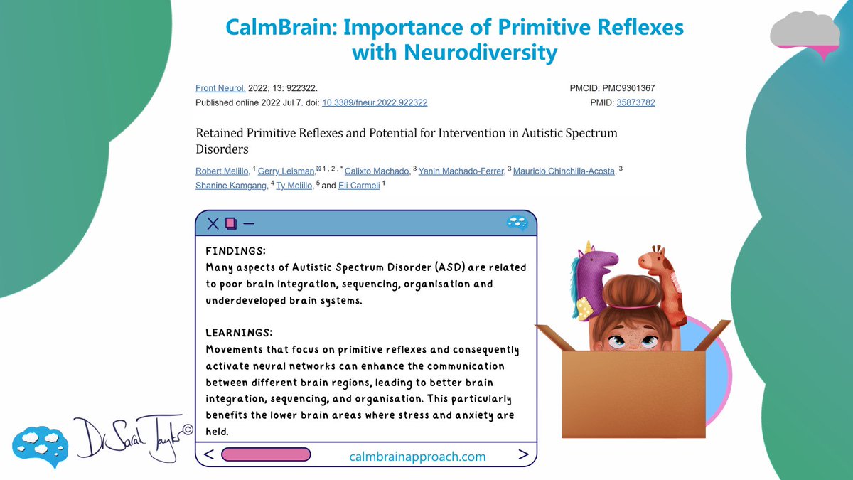 CalmBrain (@calmbraintweets) on Twitter photo CalmBrain is a sensitive approach, which improves primitive reflexes to improve brain organisation.
calmbrainapproach.com
#calmbrain #calmbrainapproach #childmentalhealth #education #primaryschools CalmBrain is a sensitive approach, which improves primitive reflexes to improve brain organisation.
calmbrainapproach.com
#calmbrain #calmbrainapproach #childmentalhealth #education #primaryschools
