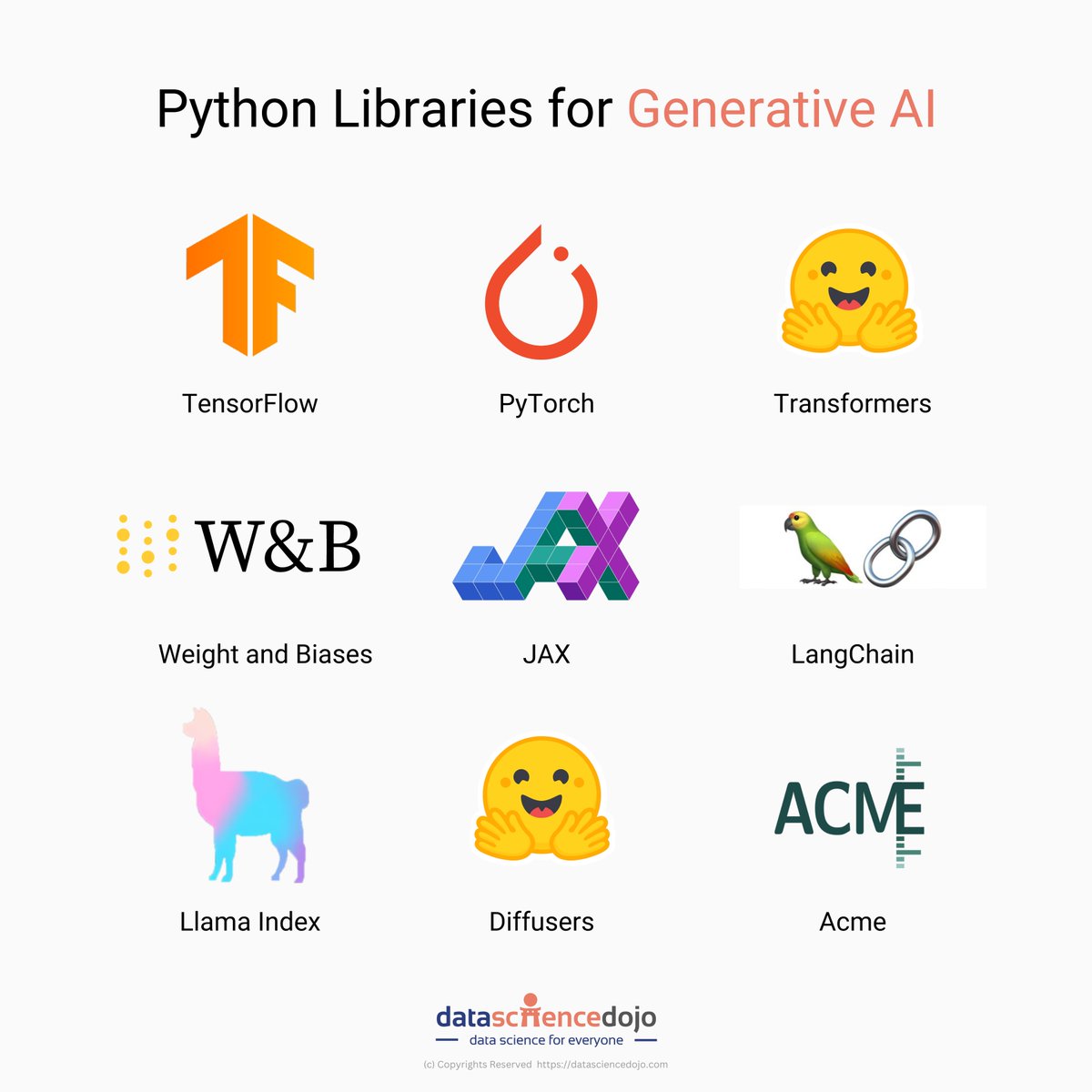 💥 Python is a popular programming language for generative AI, as it has a wide range of libraries and frameworks available. Here are 10 of the top Python libraries for generative AI: hubs.la/Q028BsZ30 #generativeai #python #llms #llmdojo