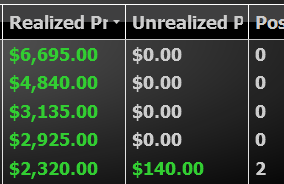 ProTrader_Mike's tweet photo. ππΈ Daaammm! Another one bites the profit dust! ππ° When you don't overthink and just trade, magic happens! π $20K by 8:15 AM - Let me show you the ropes! πΌπ Ready for the ride? Let's make those gains together! ππ #ProfitMagic #TradingSuccess #20KClub https://t.co/wtvI2vZQnz
