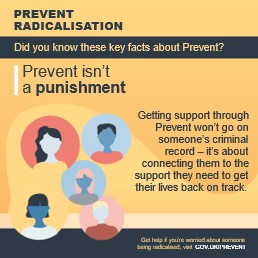 Not all children are vulnerable to radicalisation but some are and every parent needs to know the potential risks and what to look out for. If you are concerned act early &amp; seek advice on 0800 011 3764 or visit actearly.uk