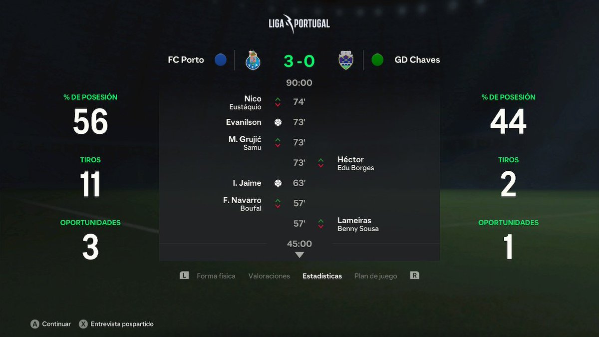 1602Isaac's tweet photo. 13°Jornada de Liga Portugal 01Dic
El Porto suma y sigue en esta competición liguera donde esta intratable, no hay quien les tosa. Otro resultado contundente en el Estadio Do Dragao. 🟢⚽ #ligaportugal #easportfc24 https://t.co/CEk4yhBcB1