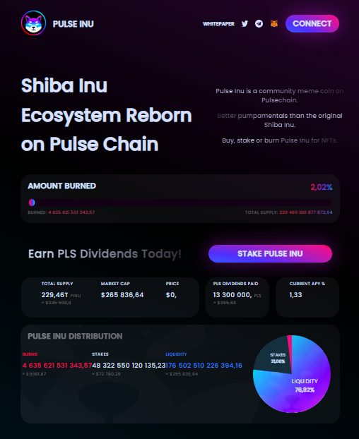 shitcoin_oracle's tweet image. It got a little quieter 🤫, a few whales 🐋 realized gains 💰, we went through a moment of doubt 😕, but all ended well 👍

This was the first trial of our community, there will probably be a few more...🧐👥

If you want to brag or complain - do it in the comments 💬🗣️
#PulseInu