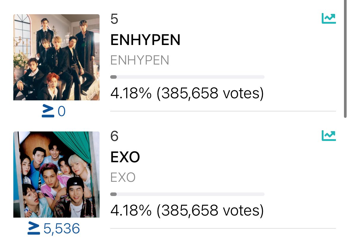 LFG!!!! TIME TO RANK UP!!! ATTACK EXOLS!!!