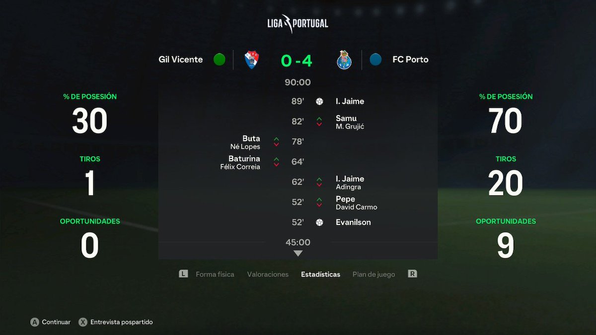 1602Isaac's tweet photo. 14°Jornada de Liga Portugal 10Dic
Otros 3 pts para el Porto que sigue en racha ganadora y goleadora, hoy la víctima fue el gil Vicente que recibió 4 goles y no materializó ninguno. 🟢⚽ #ligaportugal #easportfc24 https://t.co/HPrRj3ISu1