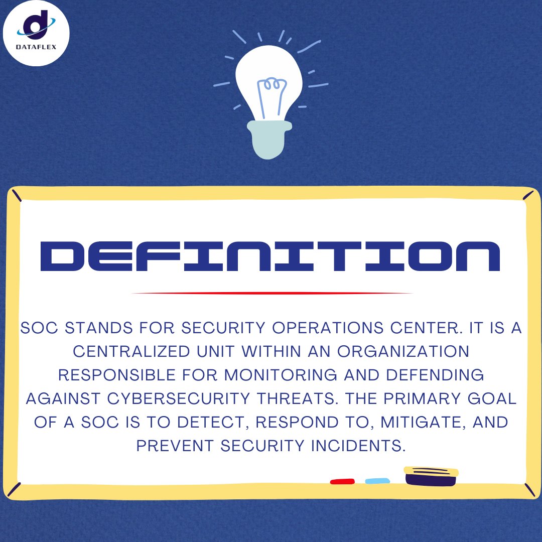 Dataflexng2's tweet image. Contact us @ dataflexng.com to discuss how to develop the best practices for your SOC teams.

#Cybersecurity #Dataflexng