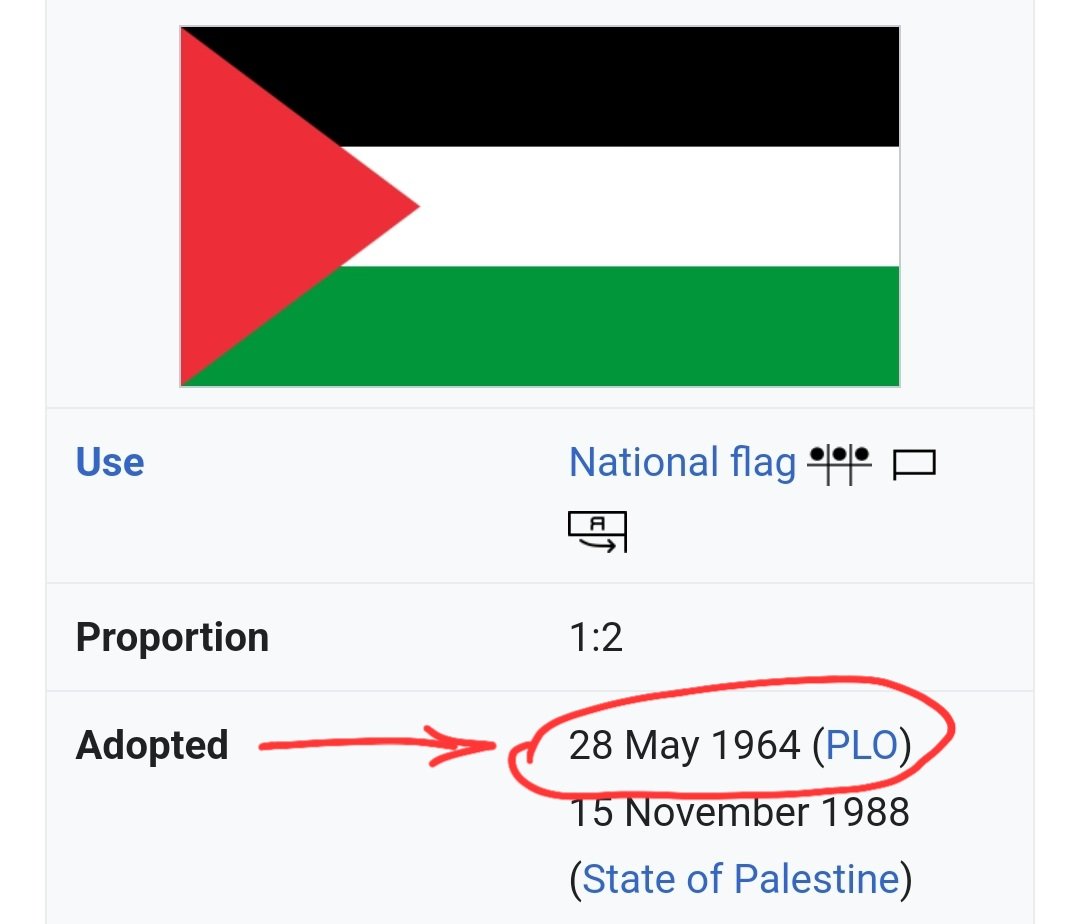 “Palestine” 🇵🇸 is the only country in the world that has a name with a letter that doesn't exist in its alphabet. There is no “P” in Arabic. The name “Palestine” comes from Philistines and Roman province of Judea-Palestina, nothing to do with today's “Palestinians”.