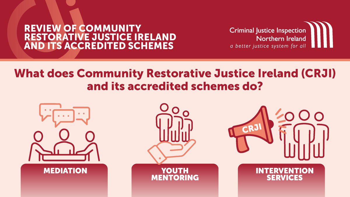 CJININews's tweet photo. Restorative Justice is a valuable tool that helps individuals and communities establish a respectful dialogue that can fulfil the needs of victims of crime.
#RJWeek 

Are you curious to know how @CRJIcentral and its accredited schemes operate? Check out: https://t.co/Qc4Bj0xY9R https://t.co/bizbItRShn