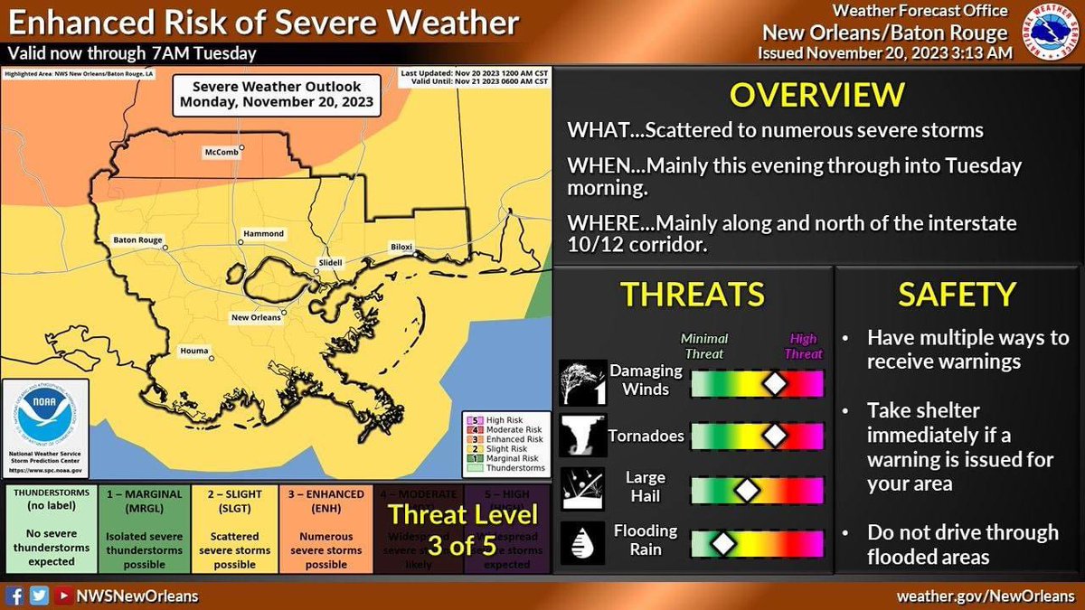 A large area of Louisiana is in the Enhanced Risk category with the possibility of damaging winds, tornadoes, and large hail. Stay tuned to local weather forecasts and alerts as watches and warnings will more than likely occur beginning after noon and continuing into tonight.