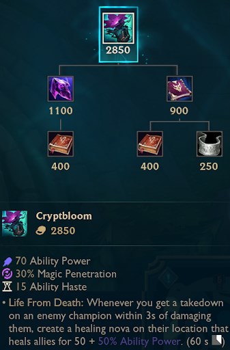 Spideraxe tweet media