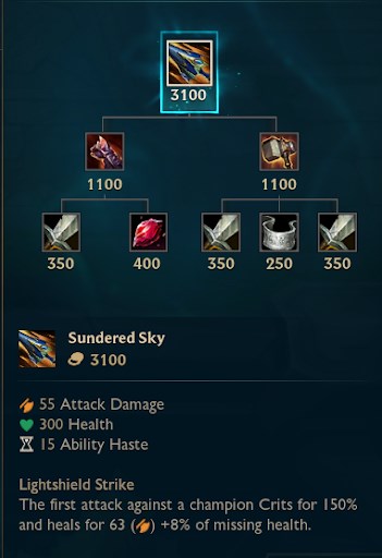 Spideraxe tweet media