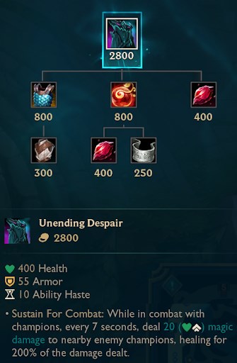 Spideraxe tweet media