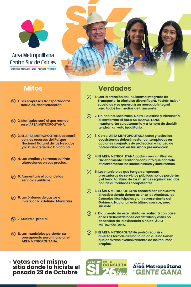 GoberCaldas's tweet photo. No coma cuento: desmintamos mitos sobre el Área Metropolitana Centro Sur de Caldas. #AlAreaVotoSI https://t.co/tR1xXlCesT