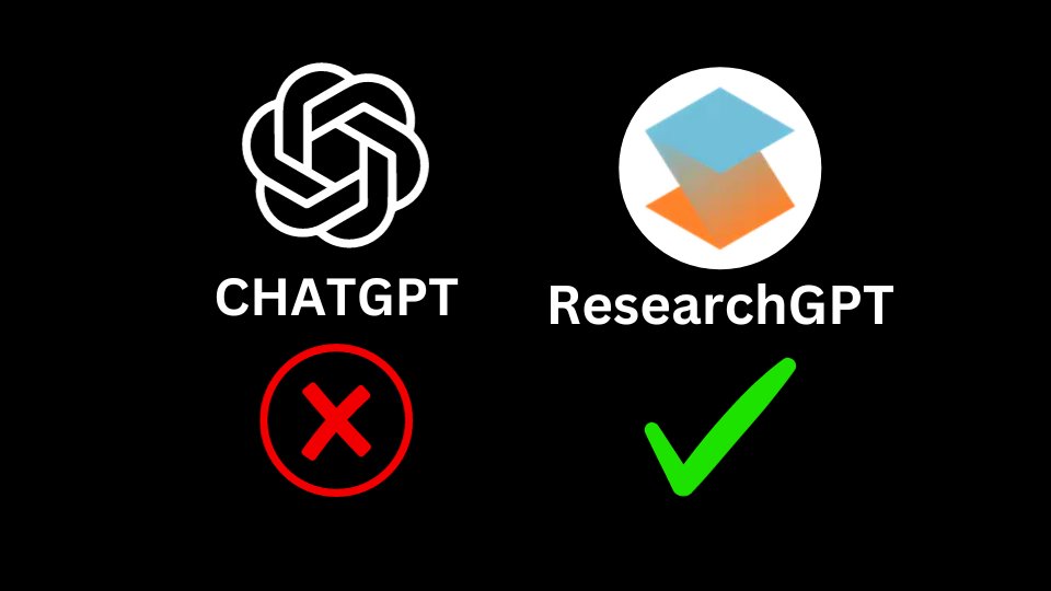 Introducing ResearchGPT by SciSapace, a custom GPT for Researchers &amp; Scientists.

It holds 282 million research articles and provides accurate answers with proper references.

No fake citations at all.

Here's how to do hours of research in minutes: