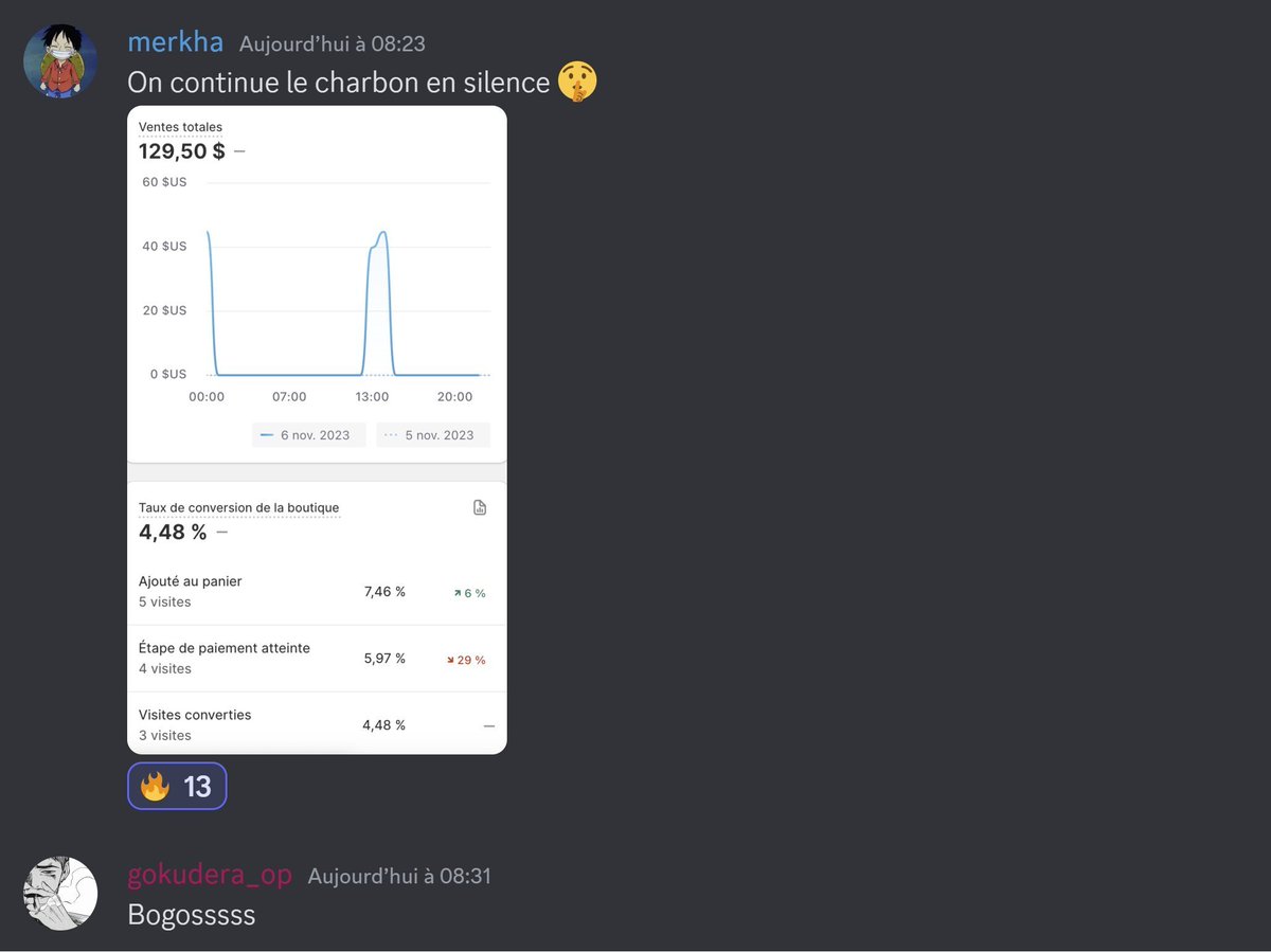 Chez Ecom Invader, c’est

👉Un process en Drop SEO de A à Z
👉Des résultats concrets
👉Une communauté super active
👉Du business long terme et stable
👉Parfait pour les petits budgets

Le tout avec un mélange d'automatisations, d'intervenants experts, cheats codes, etc