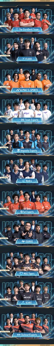 HoKEsports's tweet photo. November 22nd starts the Wild Card Qualifier. Tournament with 11 teams vying for the last 5 spots in the 2023 Honor of Kings KIC Group Stage. Set to deliver exceptional performances and leave a mark! 👊 #HonorofKings #KIC2023 https://t.co/mKTQhNjhdA