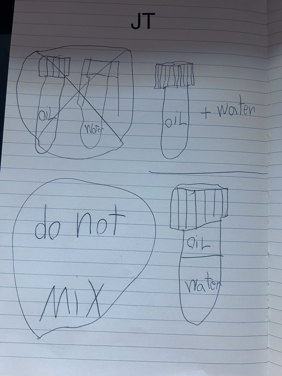 Junie P Warrington, PhD, FAHA tweet media