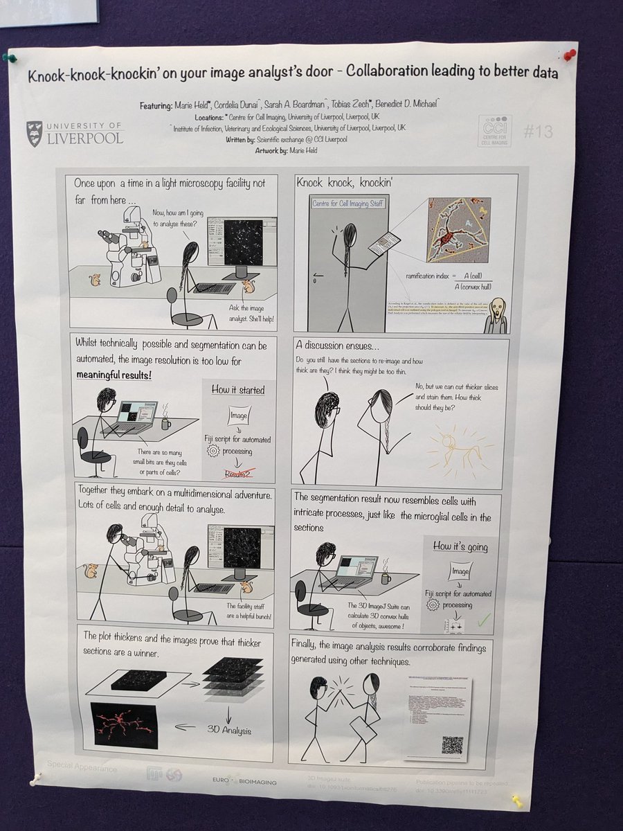 Deep (learning) Purple inspired title? <a href="/MaKaefer/">Marie Held 👩‍💻🔬💻🖼🔢</a> #CBIAS2023