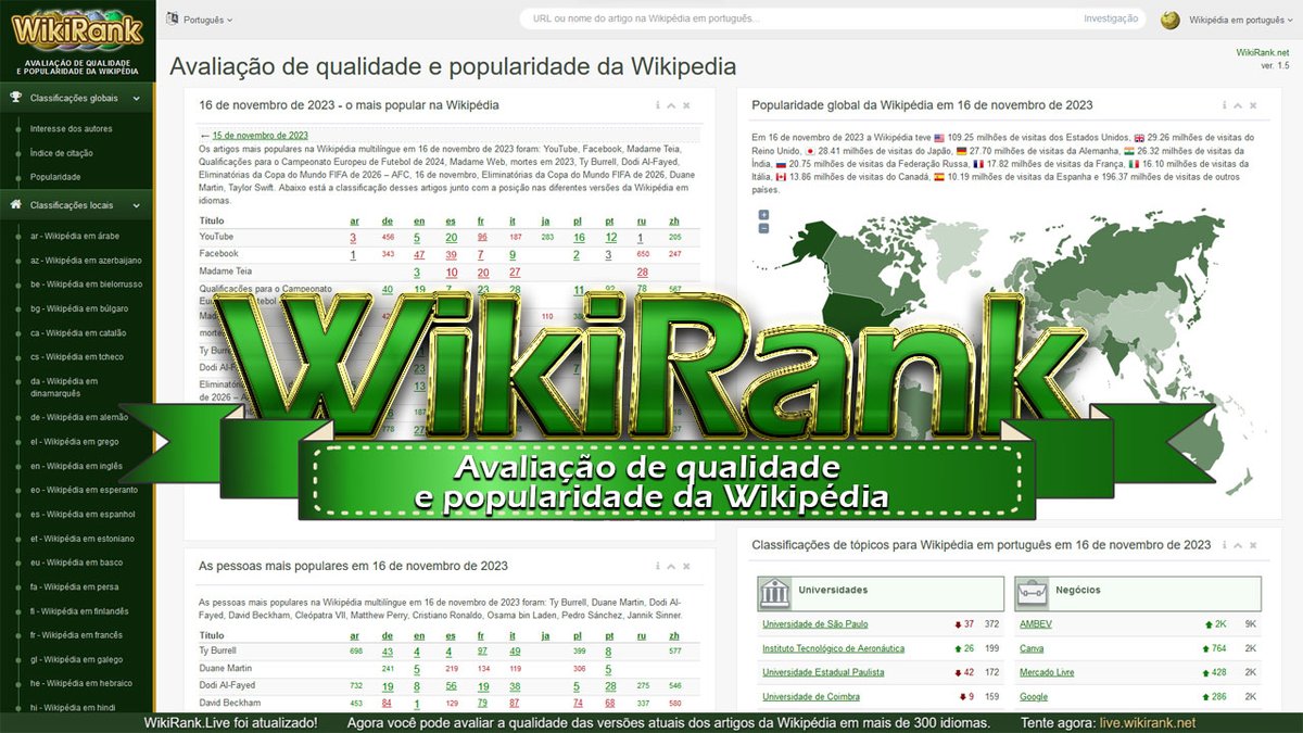 wikiranknet's tweet photo. Portuguese version of #WikiRank is now available! Results of quality assessment and popularity evaluation of millions of @Wikipedia articles in different languages. Bem-vindo! https://t.co/zlYjKWGqcq https://t.co/R8SkrfyWeX