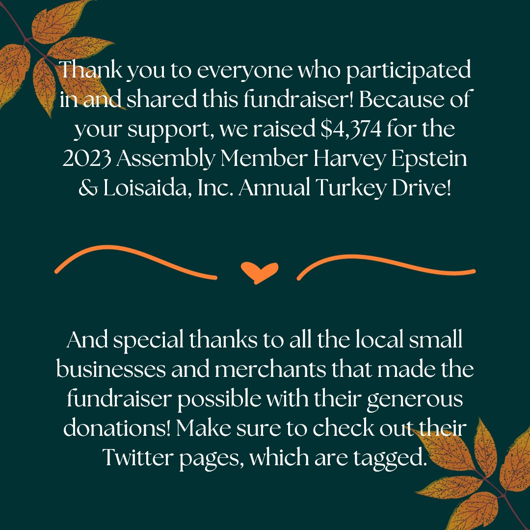 Loisaida Inc. tweet media