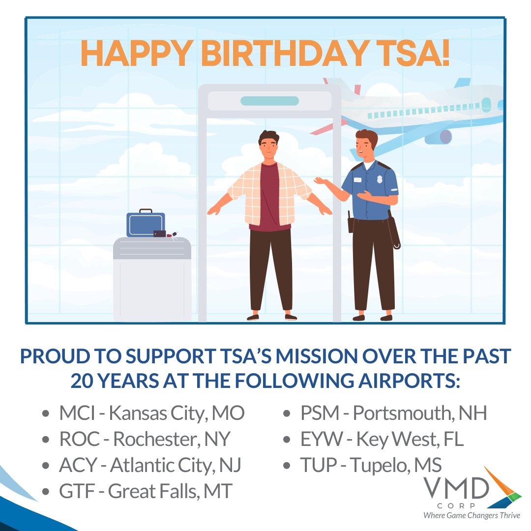 Celebrating @tsa's birthday! As a trusted vendor under TSA's Screening Partnership Program (SPP), @vmd_corp is proud to provide a high level of security and customer service for the following airports over the past 20+ years. 

#aviationsecurity