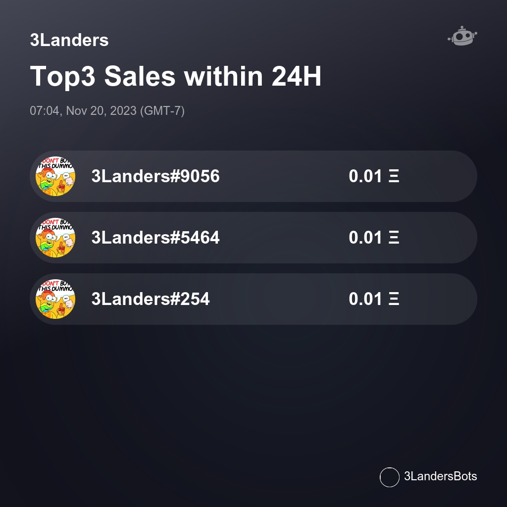 3Landers Sales Bot 🤖️ tweet media