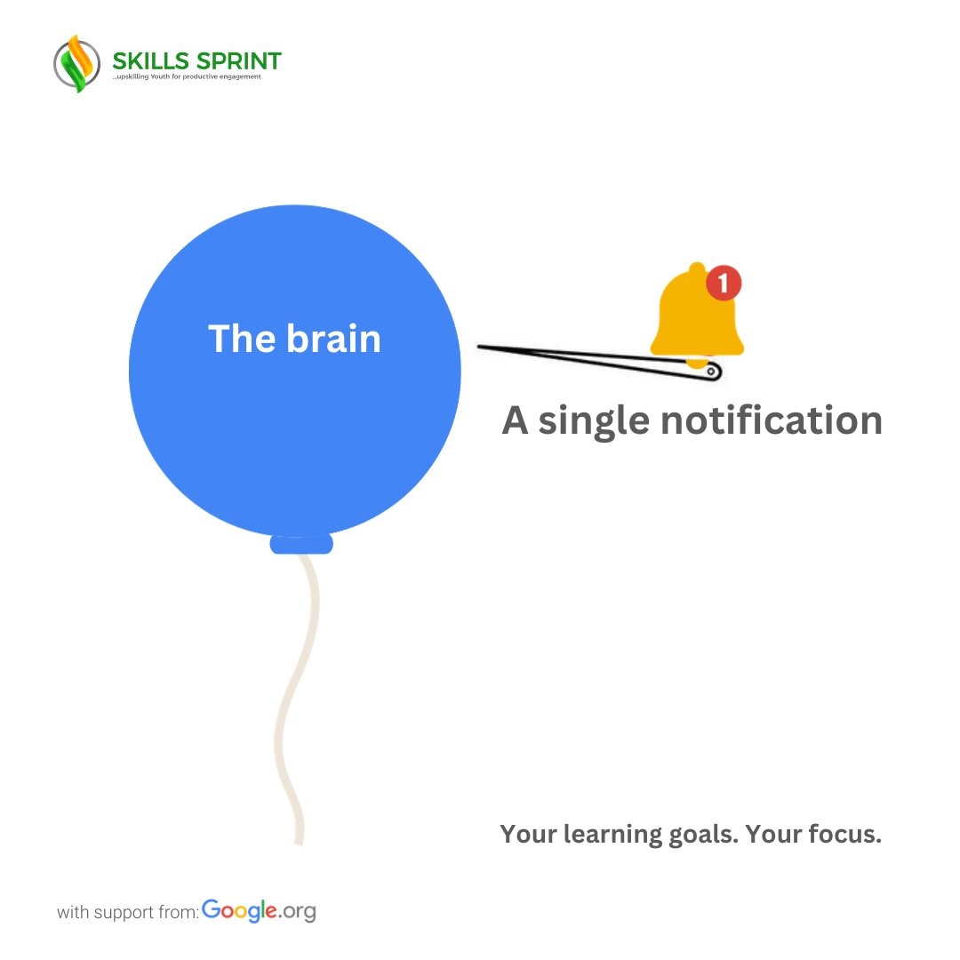 skillsprint_ng's tweet photo. A visual presentation of how the brain works. Don't give in to distraction this week. Focus and learn a skill on 👉 https://t.co/exLGwNQXNt
#SkillsSprint
#ItsUptoYOUth https://t.co/tuRsCSsseR