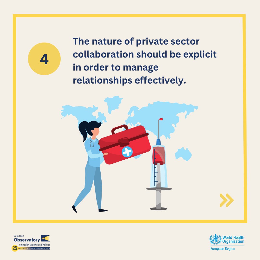 ❓What are the objectives of the - Public sector? - Private sector? How can they be achieved within a collaboration to deliver health goods and services?🤔 See the issue explored in our new policy brief w/ @WHO_Europe launched at #EPH2023 #OBSatEPH 🔗tinyurl.com/OBSPrivateSect… 2/