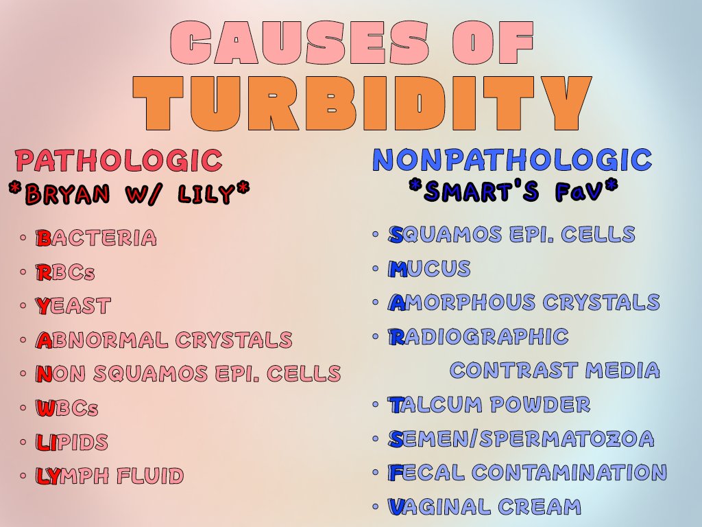 macdump_'s tweet image. 🚩🚩🚩CAUSES OF TURBIDITY IN URINE🚩🚩🚩