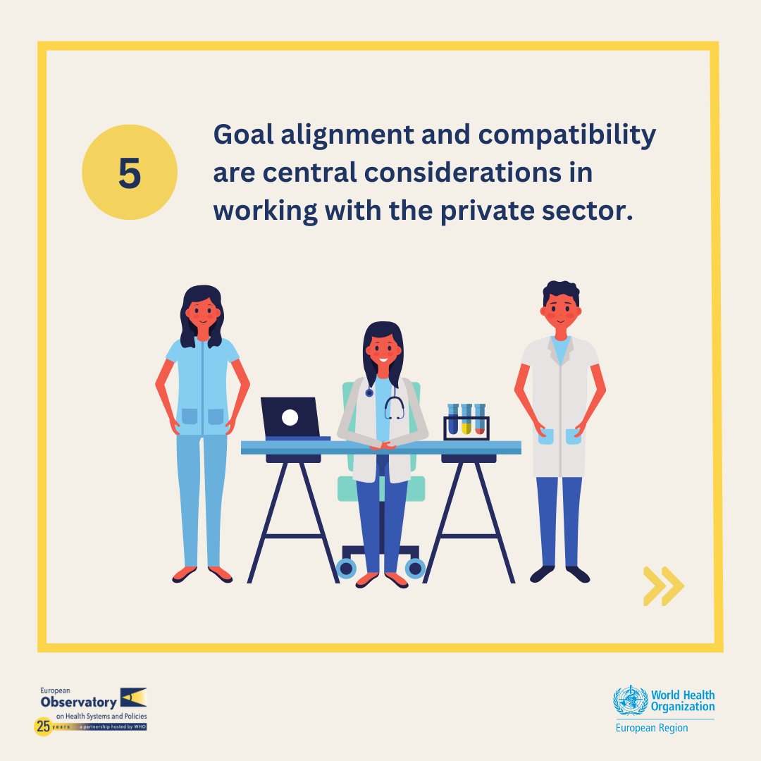 One of the several lessons learned from the #COVID19 pandemic on how to engage with the #privatesector👇 🔎Find more: tinyurl.com/OBSPrivateSect… Part of our new policy brief with @WHO_Europe launched during #EPH2023 #OBSatEPH 3/