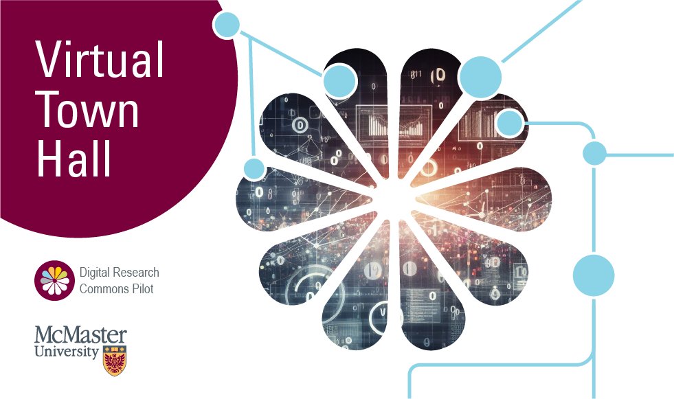 The Digital Research Commons Pilot (DRCP) is inviting McMaster’s research community to provide feedback on the current state of digital research support at McMaster. Want to get involved? Attend the virtual town hall: bit.ly/DRCP-TownHall-…