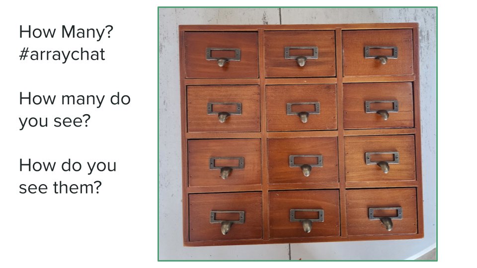 <a href="/zearned/">Zearn</a> does a math-radical job of getting students to see what is math! To follow their lead, wedding anniversary gifts are math! Check out this #arraychat thanks to <a href="/ChelseaEttere/">Chelsea Ettere</a> and my 12 year anniversary gift! <a href="/MathematicsFcps/">FCPSMathematics</a> <a href="/FCPSRegion1/">FCPS Region 1</a> <a href="/FCPSR2/">FCPS Region 2</a>