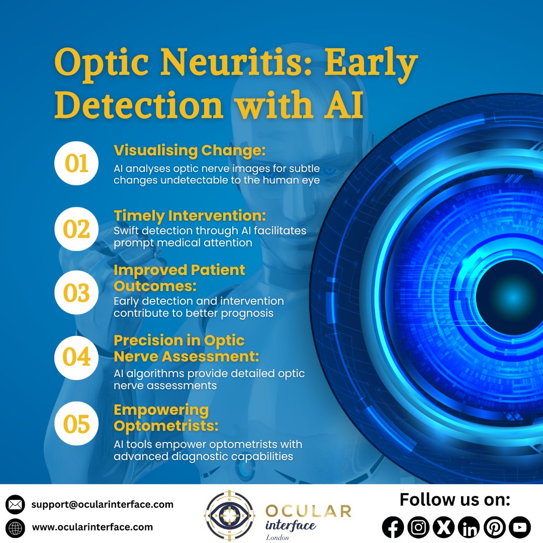 OcularInterface's tweet photo. Revolutionising Optic Neuritis detection with AI! Our innovative approach ensures swift and precise diagnosis, enhancing early intervention.
Visit our Website ▶️ https://t.co/kxPo3fSKqr
#AIHealthcare #OpticNeuritisDetection #EarlyDiagnosis #VisionaryTech #MedicalInnovation https://t.co/i1KhM2S7lZ