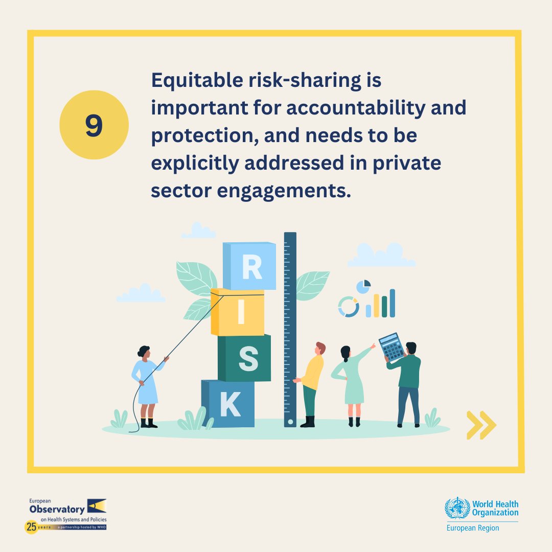 ✍️Covering - health risks - financial risks - fulfillment risks makes agreements more effective, protects public payers & strengthens private sector accountability 👍 More lessons to engage with the #privatesector in our policy brief w/ @WHO_Europe ⬇️ tinyurl.com/OBSPrivateSect…