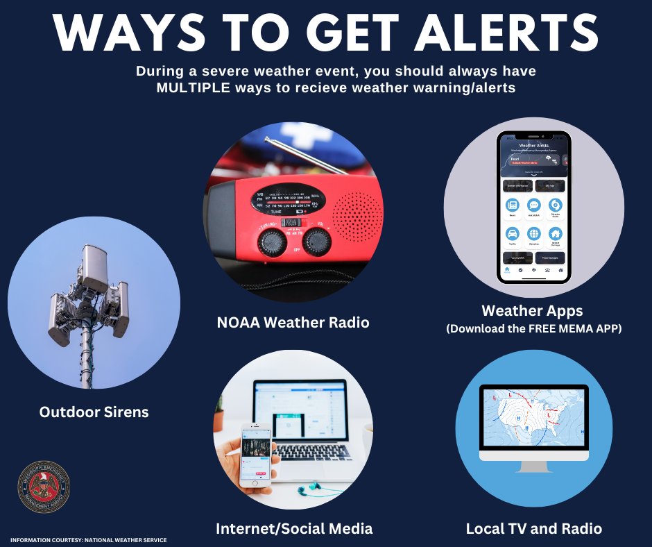 Severe Weather is possible this afternoon (11/20) and into the overnight hours for the state. Be sure you have MULTIPLE ways to get weather alerts. One of those ways includes the MEMA App. Apple: apps.apple.com/us/app/mema-mi… Google: play.google.com/store/apps/det…