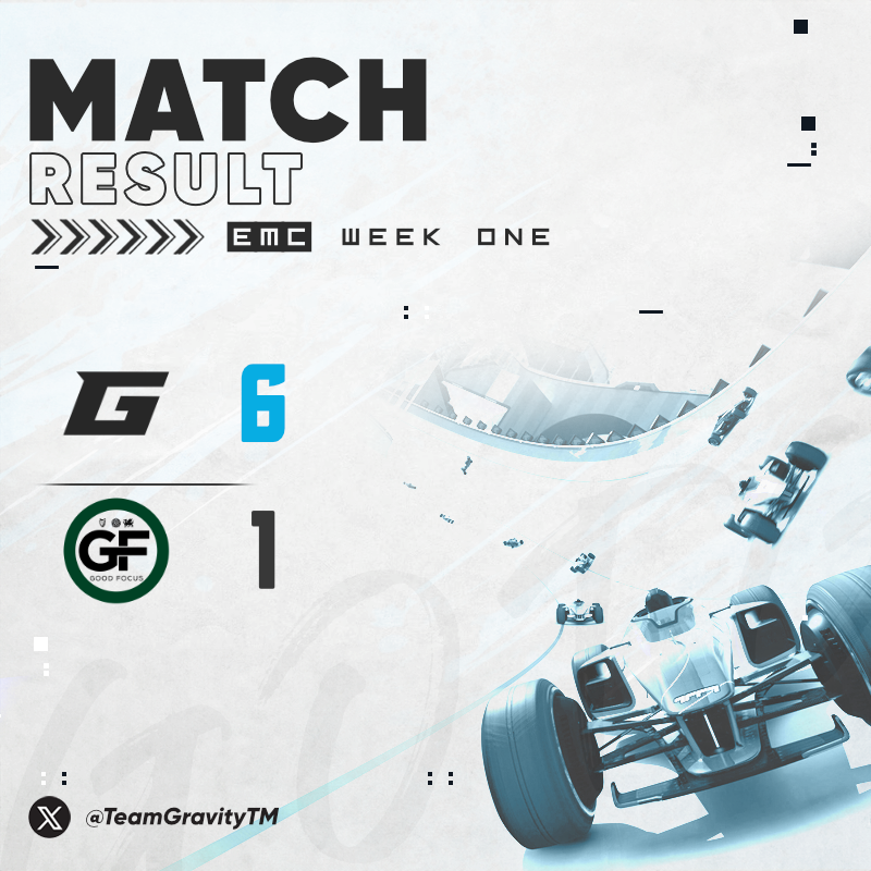 TeamGravityTM's tweet photo. SIX matches were played by our lineups in EMC yesterday. 

We will post all the results here over the next few hours, starting with the main Lineup that managed to win both of their matches in convincing fashion. 
GG to @GoodFocusTM and @EsportOpf https://t.co/yIoyCsdD14