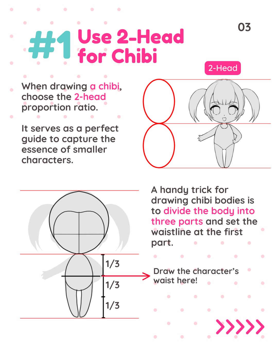 A Beginners Guide to Drawing Anime Character – LUNAR ☆ MIMI