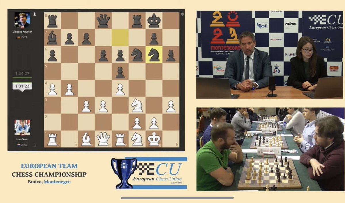 chess24.com on X: The final day of the #ETCC2023 has begun, with Germany  aiming to become European Champions for the first time since 2011 (when  current captain Jan Gustasfsson was on the